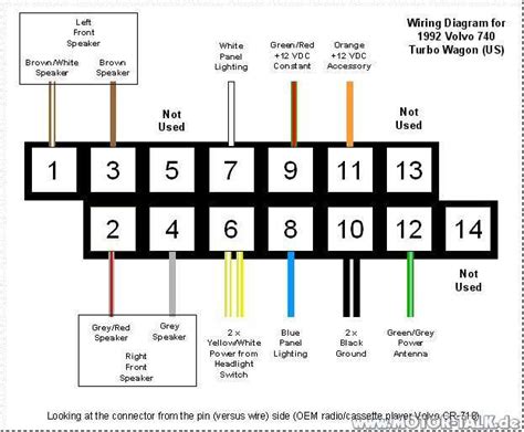 volvo v50 towbar wiring diagram 