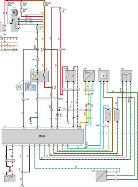 volvo wiring diagram s40 