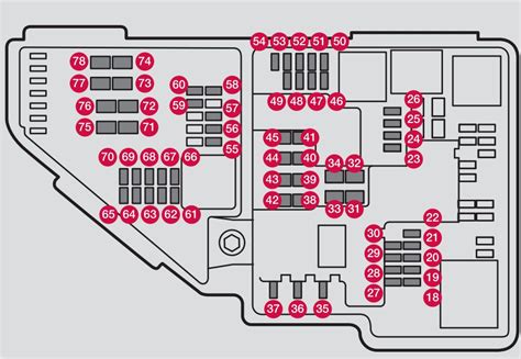 volvo xc90 fuse box diagram 