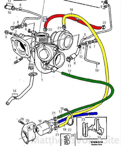 volvo xc90 turbo engine diagram 