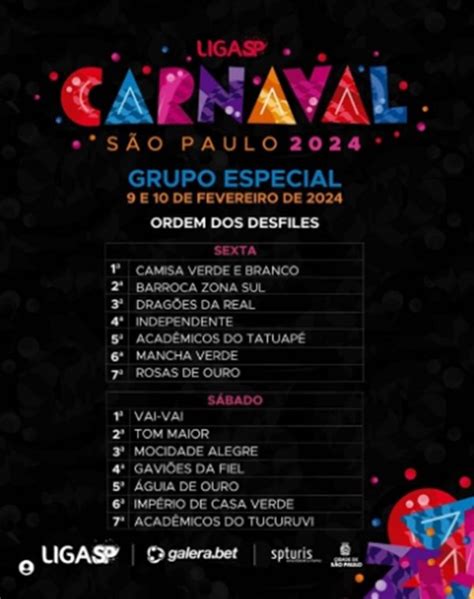 votacao carnaval sp 2024