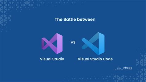 vs code and another one, Vs code