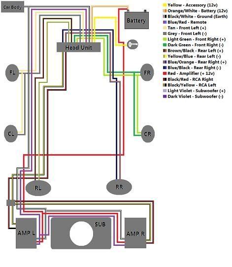 vt commodore stereo wiring diagram 