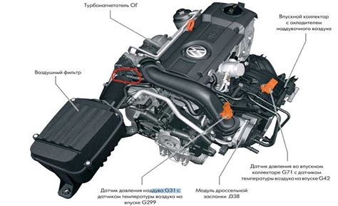 vw 2 0 engine diagram 