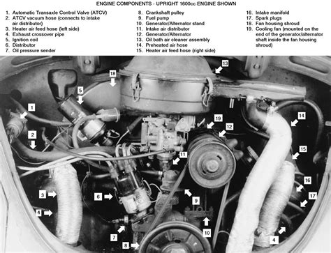 vw bug engine parts diagram 