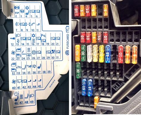 vw golf mk5 gti fuse box diagram 