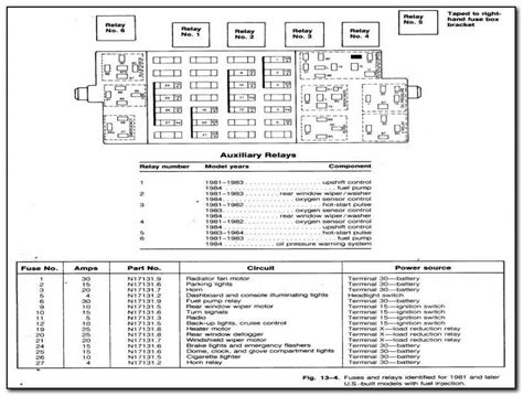 vw jetta tdi fuse box diagram 