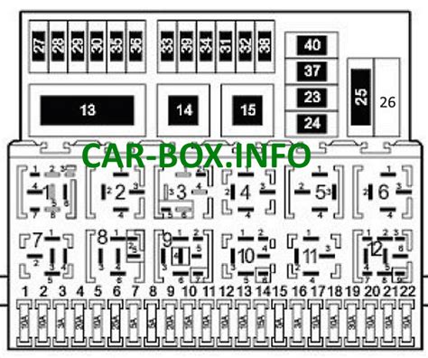 vw sharan fuse box melting 