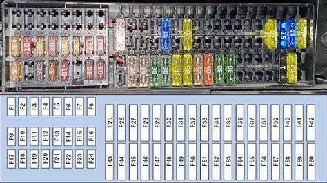vw tiguan fuse box 
