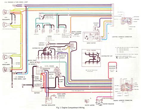 vz wiring diagram 