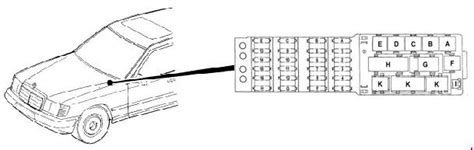 w124 outside fuse box 