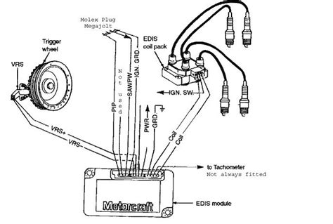 w3500 tiltmaster wiring diagram 