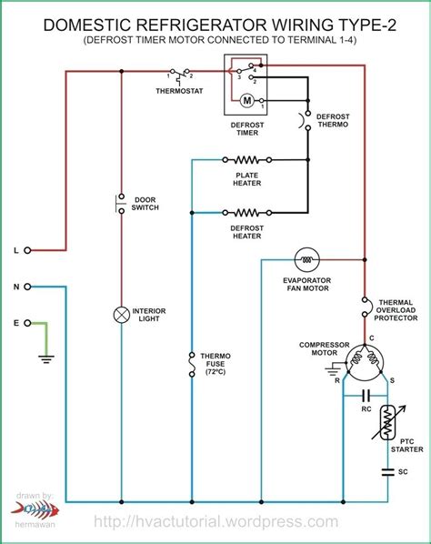 walk in refrigerator wiring diagram 