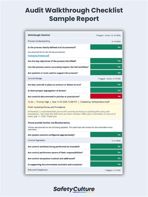 Walkthrough Audit Example