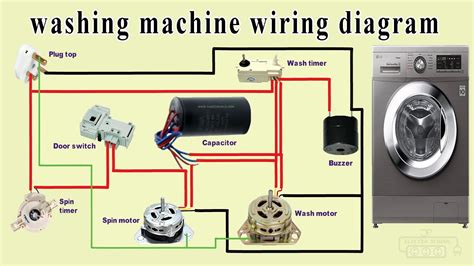 washing machine wiring schematic 