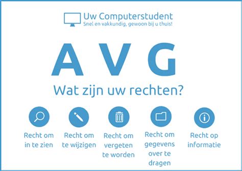 wat doet de avg, Algemene verordening gegevensbescherming (avg) betekenis