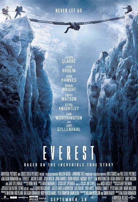 watch Everest