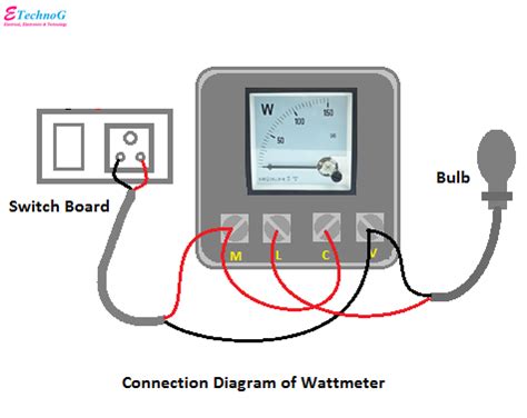 watt meter wiring diagram of 