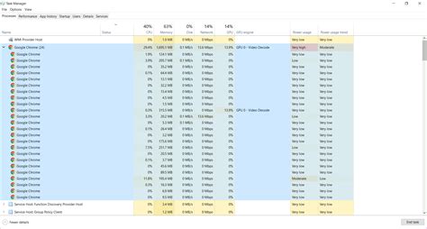 web browser with least cpu usage, Browser usage statistics until 2020 . #chrome #mozilla #mozillafirefox. Usage microsoftedge mozilla