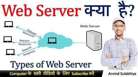web server kya hai, Web server kya hai? web server के प्रकार जानिए हिंदी में