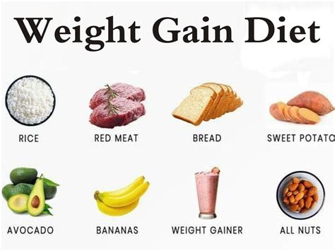 Weight Gain Diet Chart