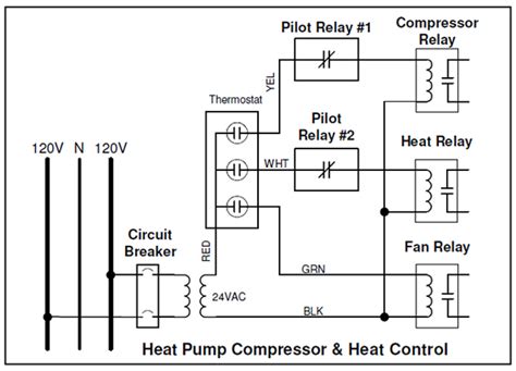 wesco furnace blower wiring diagram 