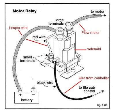 western plow solenoid wiring diagram 