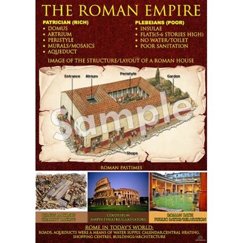 western roman empire