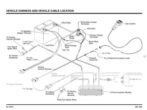 western unimount wiring diagram hb5 