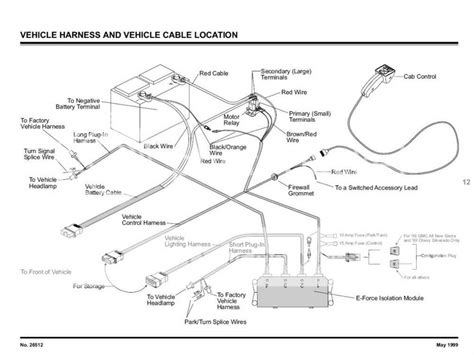 western unimount wiring harness 