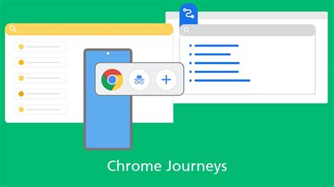 what are google chrome journeys, Google chrome 'journeys' allows users 'revisit past explorations. How to use journeys on google chrome