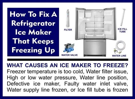 what causes ice maker to freeze up