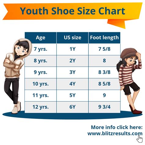 what does 7y mean in shoe size