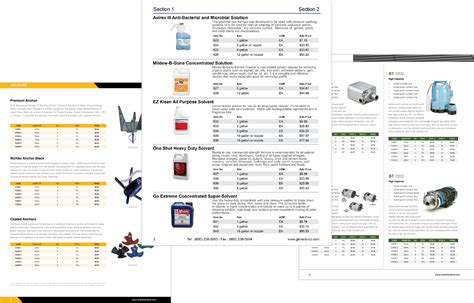 What Is A Catalog Software