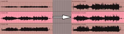 what is normalize audio, How to normalize audio? why do it? everything you need to know. How to normalize audio? why do it? everything you need to know