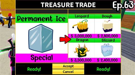 what is perm ice worth in blox fruits