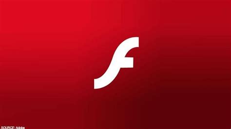 what is replacing adobe flash player, What is replacing adobe flash player in 2021? find out about the