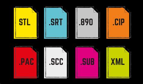 what is subtitle file format, Subtitle file formats overview — clideo