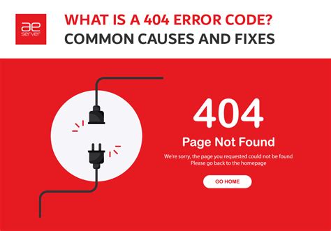 what is the 404 error code, 404 error templates template colorlib website sites outstanding. 20 best free 404 error page templates 2024