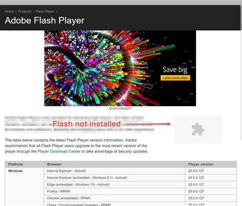 what is used to replace adobe flash player, Adobe flash player update 32.0.0.363 available with new changes. Adobe projector rimuovere receives linux rc1 comrex