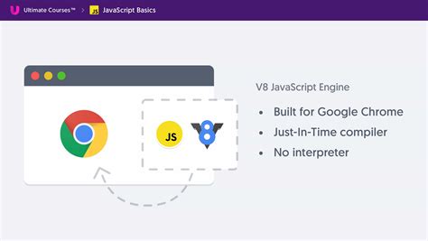 what javascript engine does chrome use, How does javascript work behind the scenes? js engine and runtime explained. The v8 javascript engine : a high-performance javascript engine