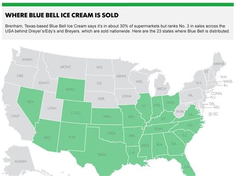 what states sell blue bell ice cream