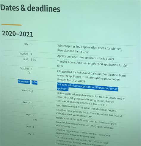what time is the uc application deadline, Uc deadline myths. Top 3 myths about the uc application deadline