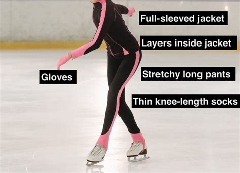 what to wear ice skating