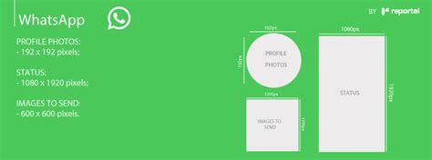 whatsapp app size, Whatsapp invite size in pixels