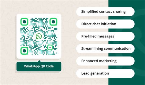 whatsapp qr code 2025, Qr code for whatsapp forms – whatsapp link