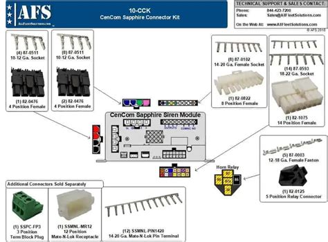 whelen cencom sapphire wiring diagram 