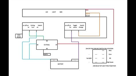 whelen led wiring diagram 