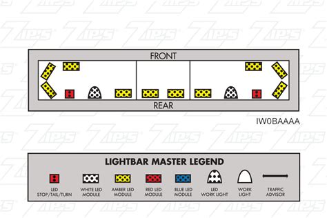 whelen liberty light bar wiring diagram 