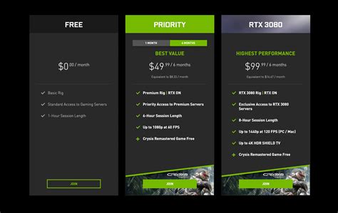 where is geforce now available, Geforce now not available in your region [fixed in 5 steps]